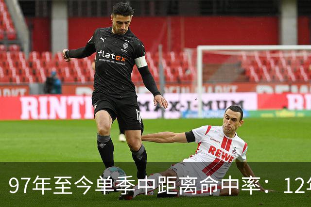 97年至今单季中距离命中率：12年贾米森最铁 嘴哥&威少&乔治在列